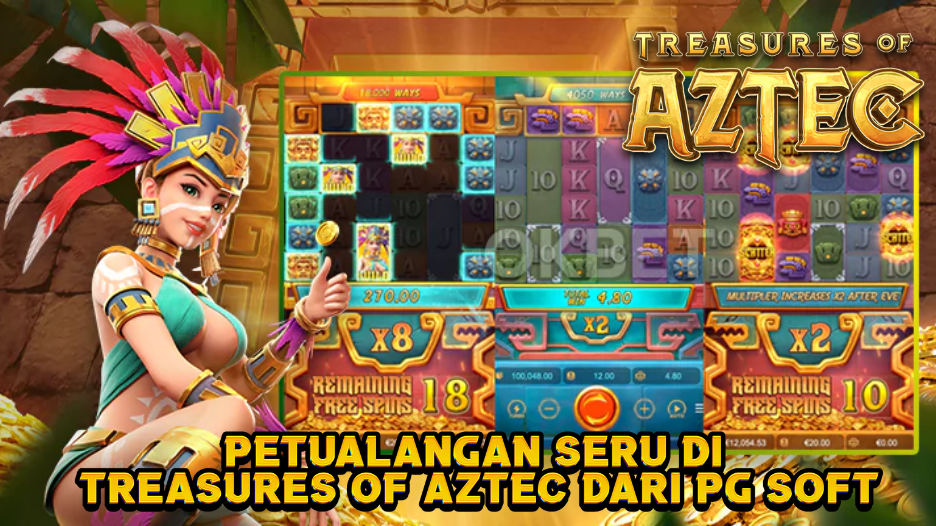 Petualangan Seru di Treasures of Aztec dari PG Soft. G Soft